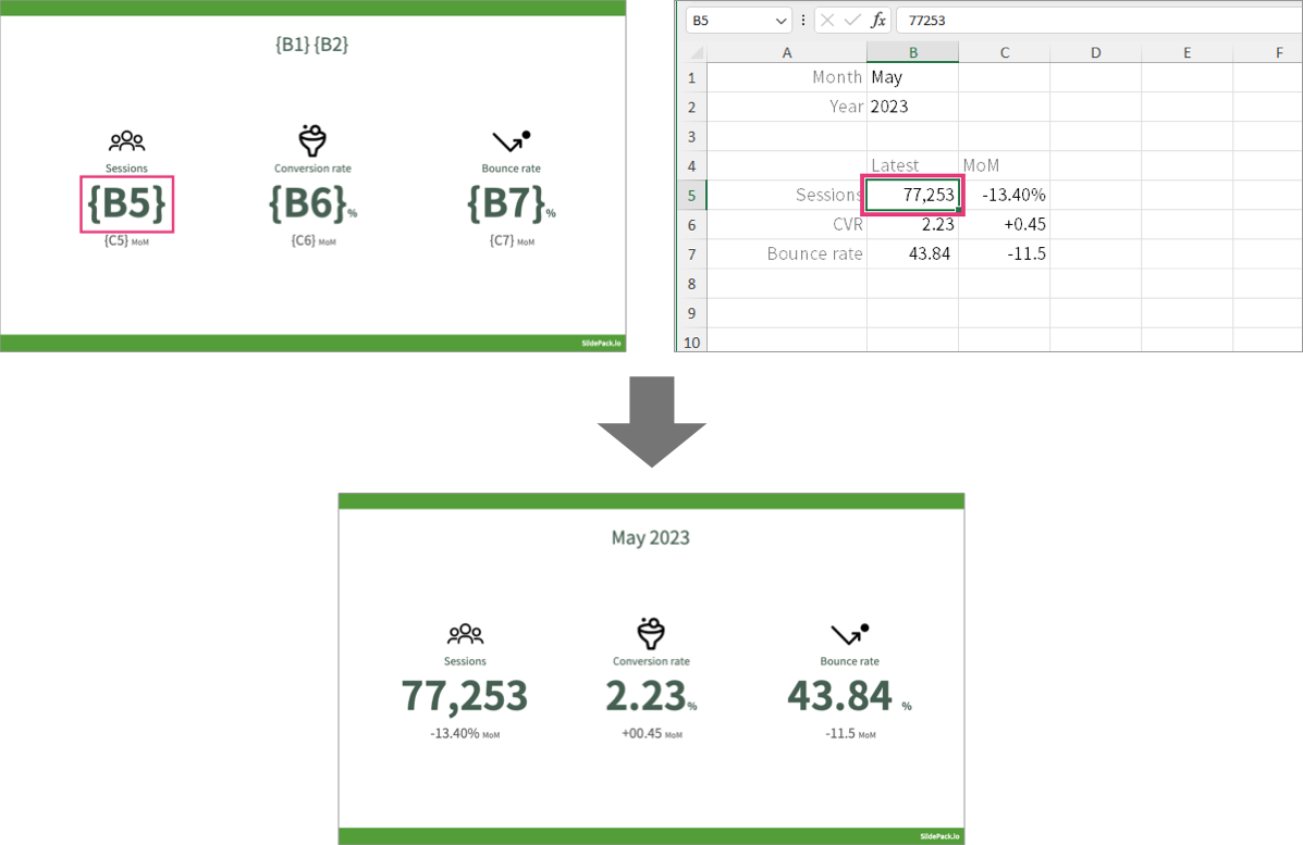Render from Excel overview