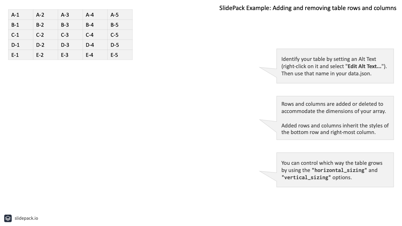Table auto-resize