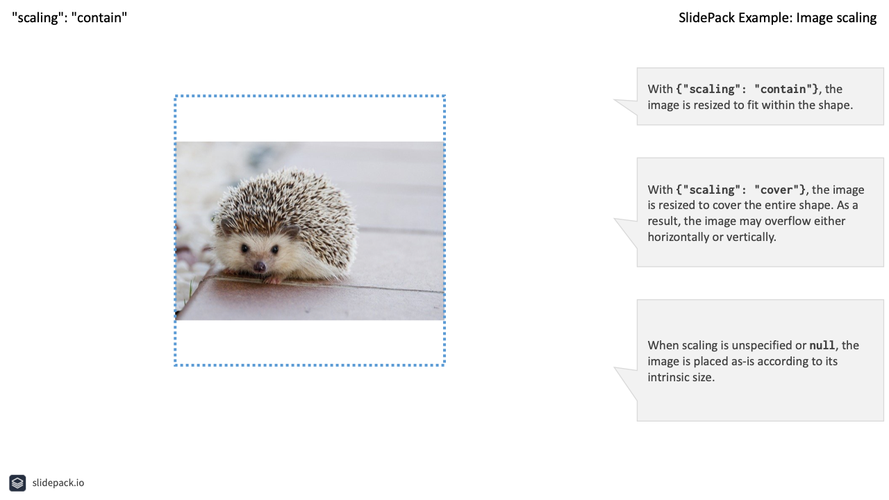 Image scaling