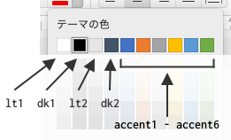 Theme colors